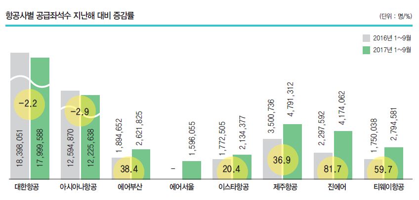 뉴스 사진